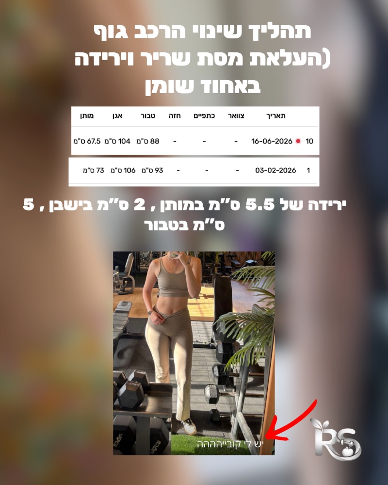 צילום מסך מהליווי: 5.5 ס״מ פחות במותן. ריקומפוזיציה: 2 ס״מ פחות בישבן ו-5 בטבור