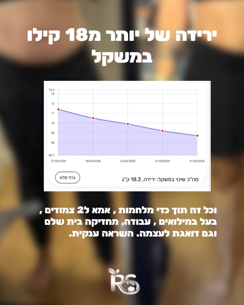 צילום מסך מהליווי: יותר מ-18 ק״ג פחות. תוך כדי מלחמה, בעל במילואים, עבודה ושני ילדים
